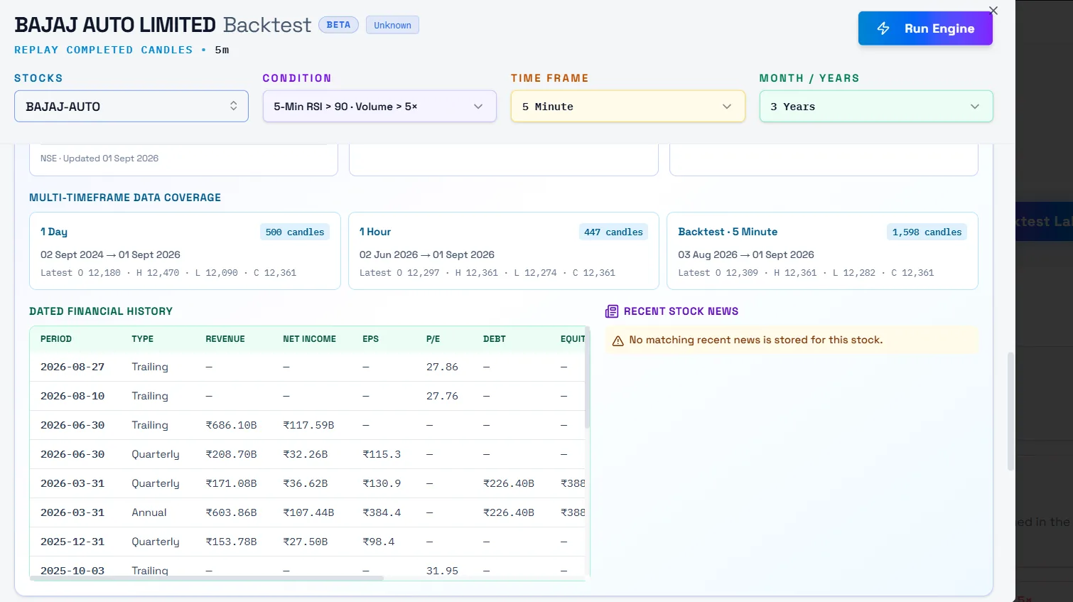 Virtual trading practice workspace with portfolio and order research